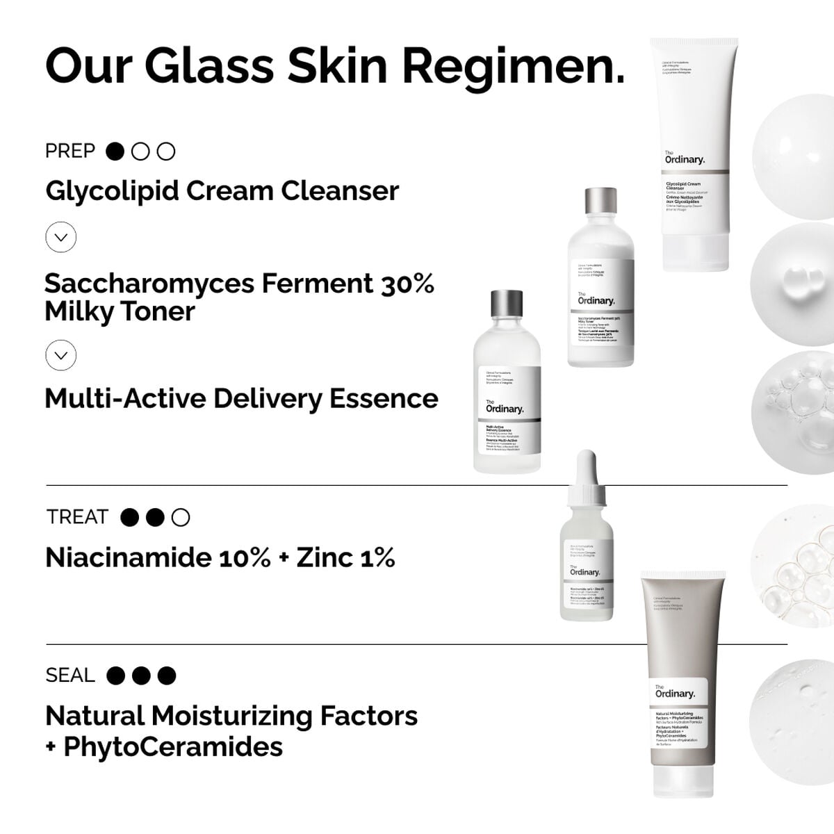 multi-active-delivery-essence-c0 ORD-MADE-Regimen-2.jpg