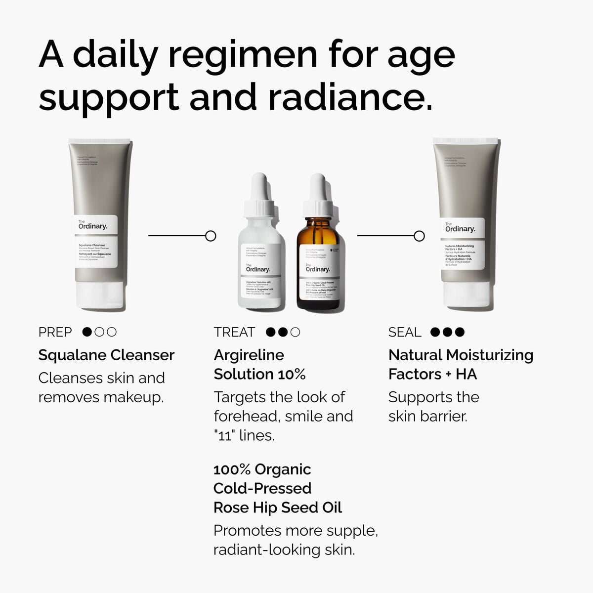 argireline-solution-10-g0 FY25-D41247-ORD-Web-Argl-10pct-1x1-EN-5.jpg