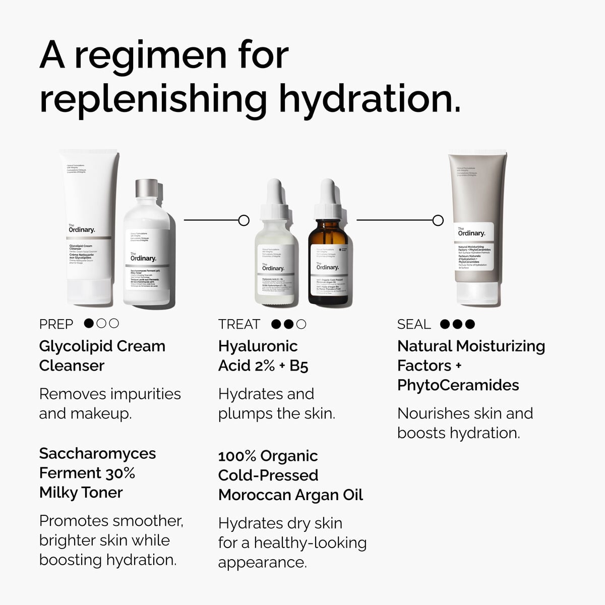 100-organic-cold-pressed-moroccan-argan-oil-f8 FY25-D41247-ORD-Web-PDP-100-Argan-Oil-1x1-EN-5.jpg