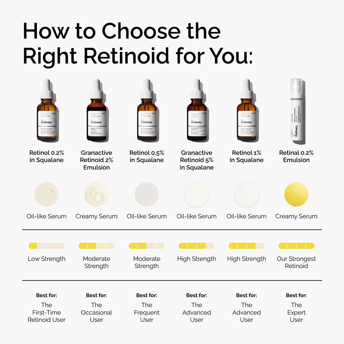 retinol-1-in-squalane-w4 FY25-D41247-ORD-Web-PDP-Rtnl-1pct-Sql-1x1-EN-5.jpg