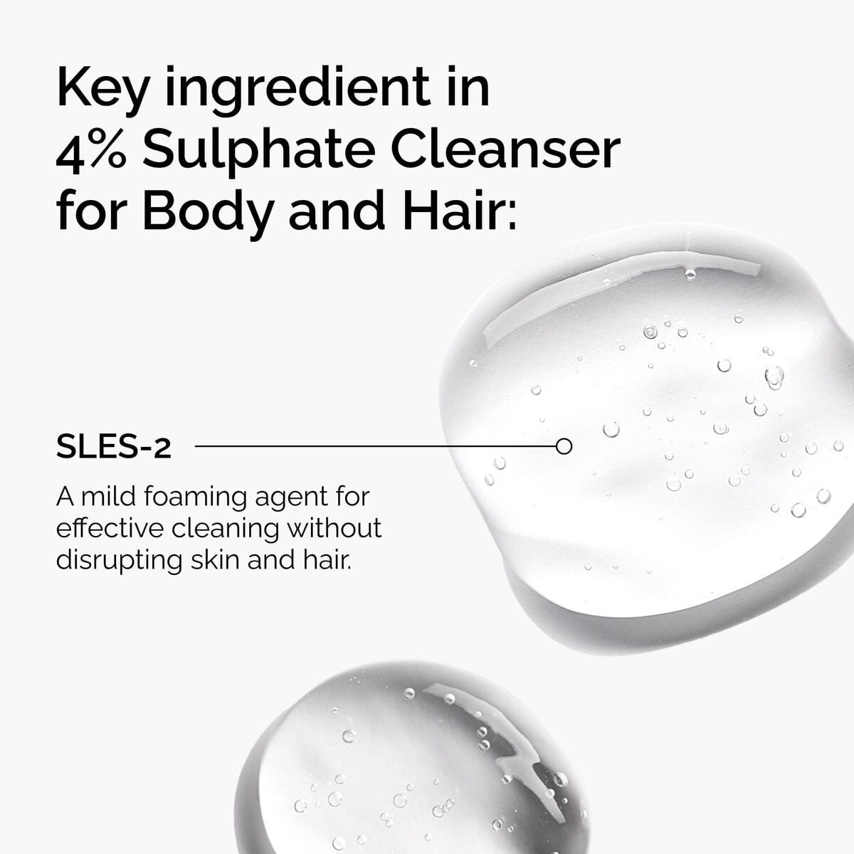 sulphate-4-cleanser-for-body-and-hair-x8 FY25-D41247-ORD-Web-PDP-Sul-Clnsr-1x1-EN-2a.jpg