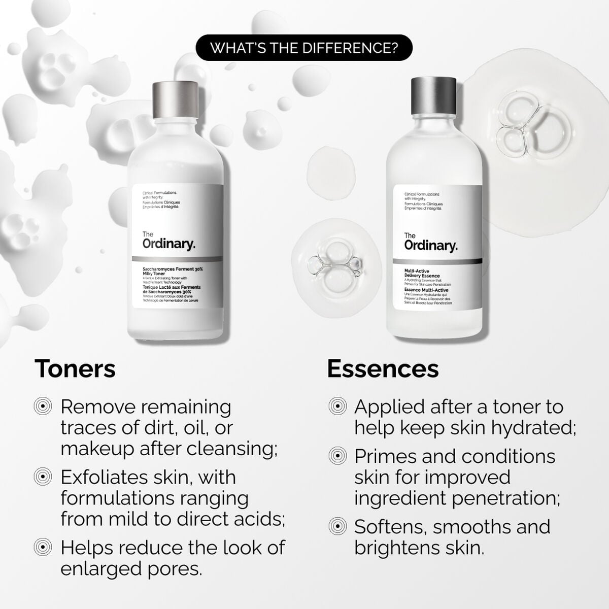 multi-active-delivery-essence-c0 ORD-MADE-Essence-vs-Toner-Infographic.jpg