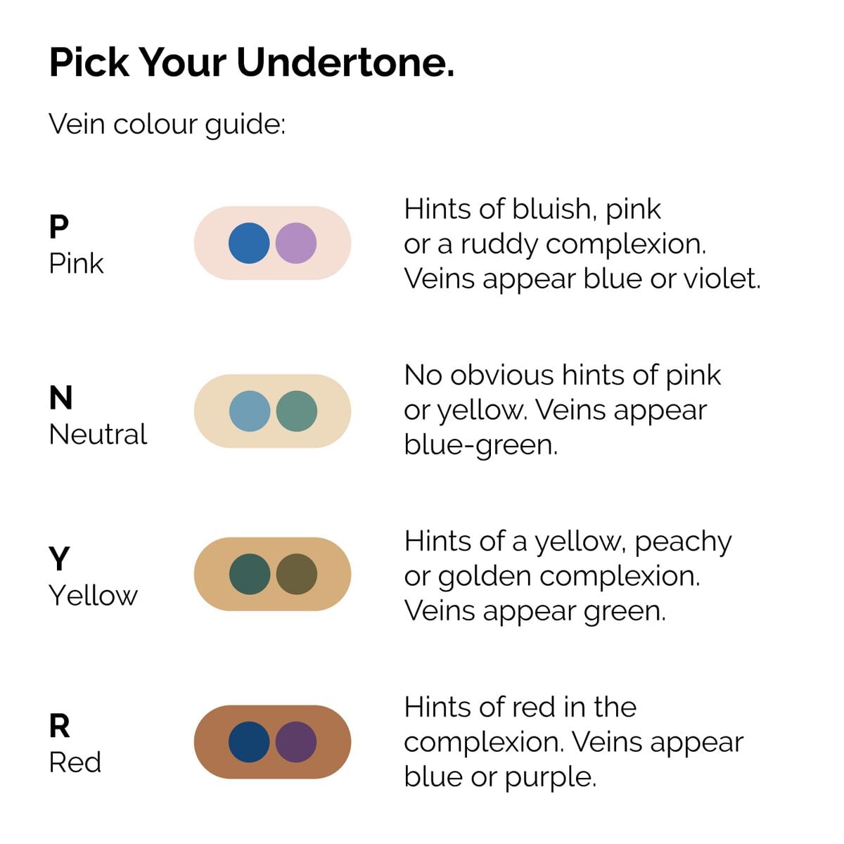 serum-foundation-f0 ORD-Web-PDP-Pick-Your-Serum-Foundation-Graphic_Frame-02.jpg