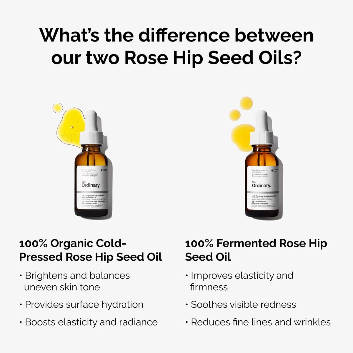 100-fermented-rose-hip-seed-oil-j3 fermented-rose-hip-vs-organic-rose-hip-graphic.jpg