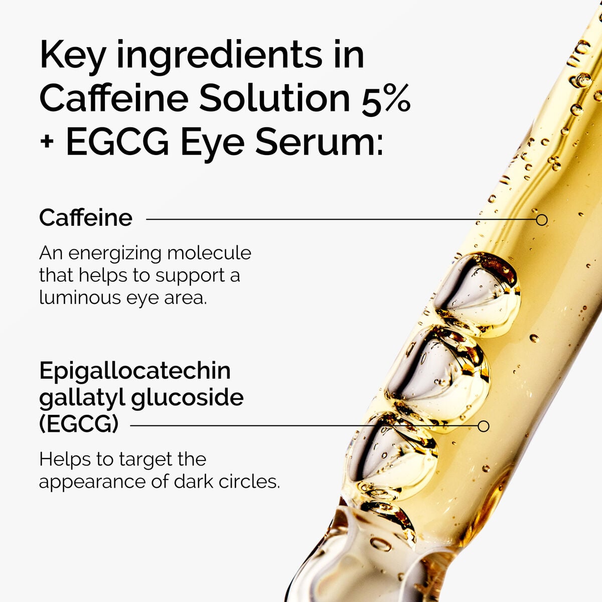 caffeine-solution-5-egcg-eye-serum-w7 ord-caffeine-5pct-egcg-eye-serum-key-ingredients-updated-graphic.jpg