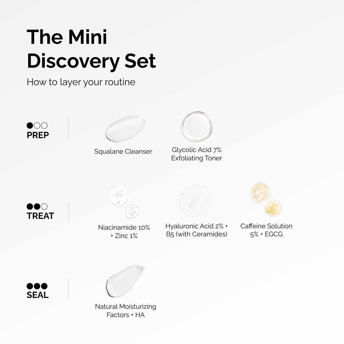 the-mini-discovery-set-j9 ord-mini-discoevery-set-layering-graphic.jpg