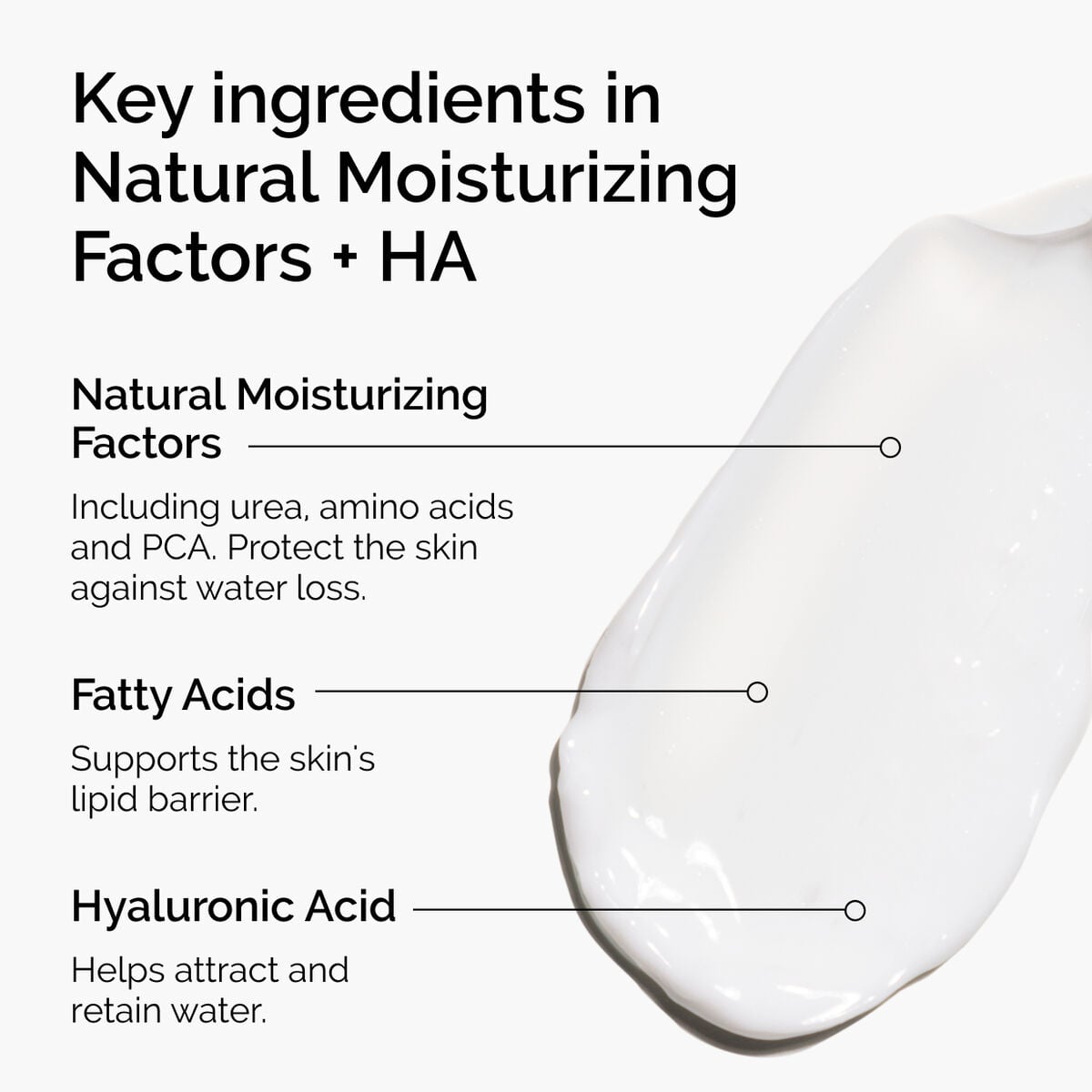 natural-moisturizing-factors-ha-o8 ord-natural-moisturizing-factors-ha-ingredients-graphic.jpg