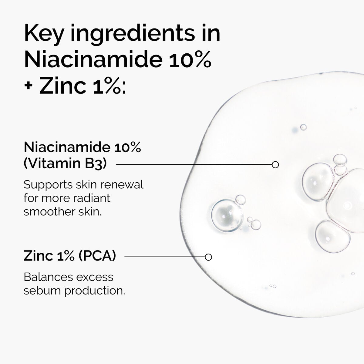 niacinamide-10-zinc-1-m7 ord-niacinamide-zinc-blemish-ingredients-graphic.jpg