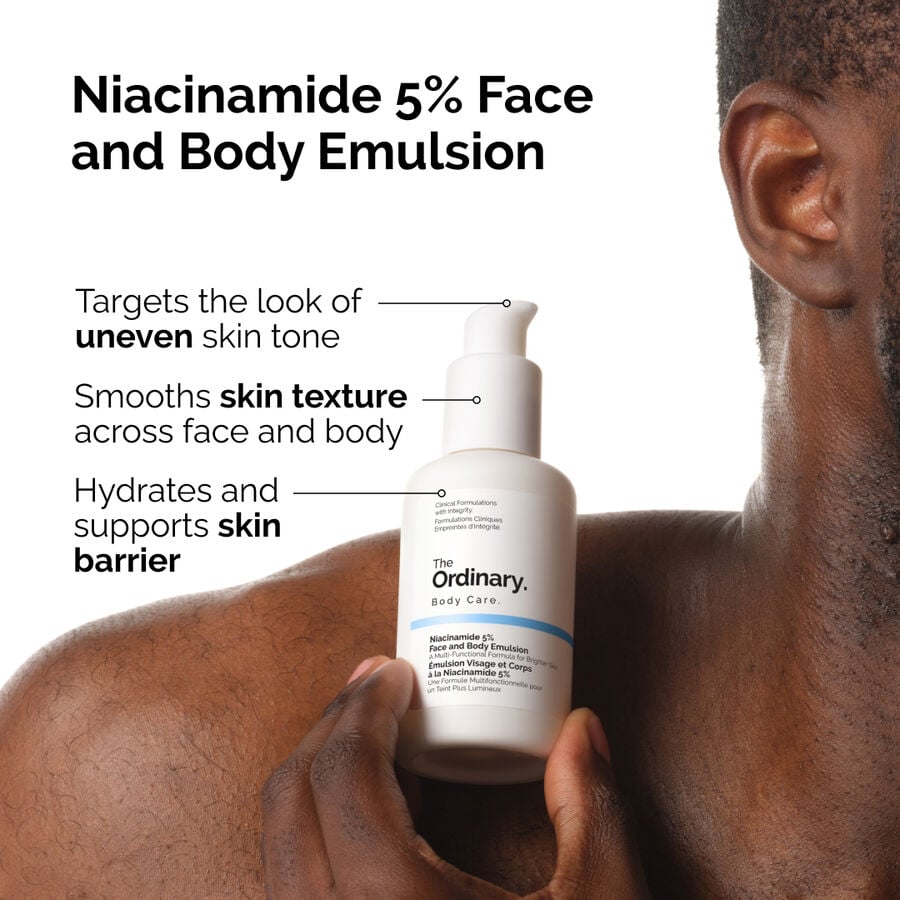 the-body-care-collection-z1 ord-nicinamide-5pct-face-body-emulsion-benefits-infographic.jpg