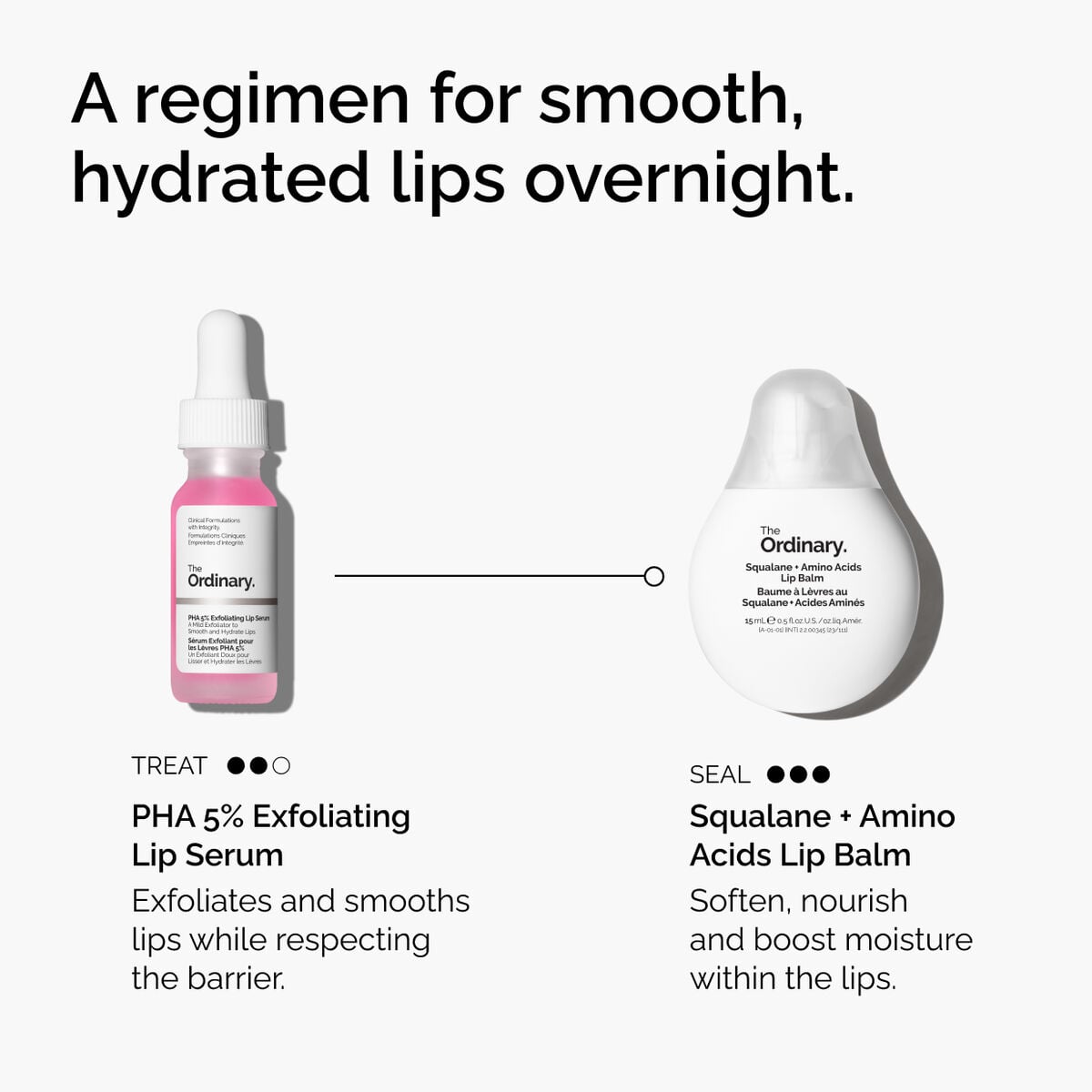 pha-5-exfoliating-lip-serum-s7 ord-pha-5pct-lip-exfoliating-serum-regimen-graphic.jpg