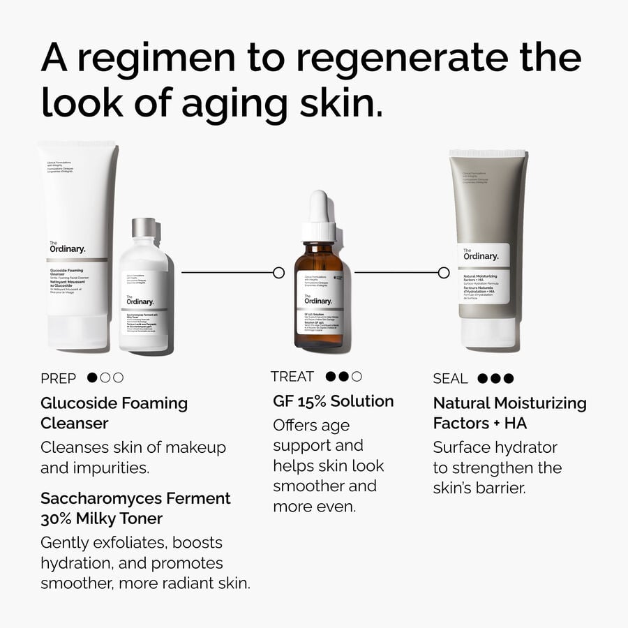 the-refine-and-regenerate-collection-n9 ord-refine-regenerate-collection-regimen-graphic.jpg