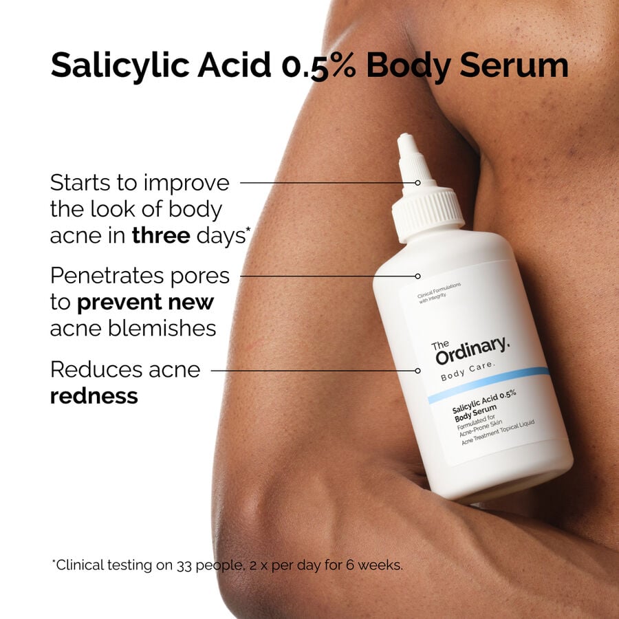 the-body-care-collection-z1 ord-salicylic-05-body-serum-otc-benefits-infographic.jpg